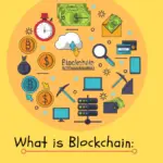 Beyond the Ledger: The Definitive Guide to Blockchain Technology, Its Origins, and the Decentralized Future