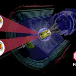 Echoes of Genesis: How Subatomic "Little Big Bangs" Are Rewriting the History of Matter
