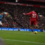 The Data-Driven Pitch: How Liverpool FC and SAS are Redefining Sports Marketing and Fan Engagement