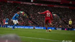 The Data-Driven Pitch: How Liverpool FC and SAS are Redefining Sports Marketing and Fan Engagement