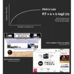 The Hard ROI of Design: 10 Data-Backed Truths That Prove UX Is a Revenue Engine