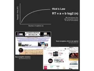 The Hard ROI of Design: 10 Data-Backed Truths That Prove UX Is a Revenue Engine