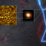 Unmasking Betelgeuse’s Hidden Partner: Astronomers Capture Clearest Evidence Yet of a Stellar Companion