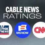 Cable News Ratings Analysis: Week of August 24, 2026