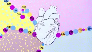 Hidden Ingredients, Heavy Toll: Landmark Study Links Common Food Preservatives to Cardiovascular Disease and Hypertension