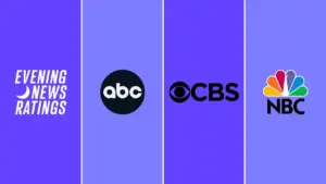 Network Evening News Ratings Report: ABC’s World News Tonight Marks Historic Decade at No. 1 Following the 2025–2026 Broadcast Season