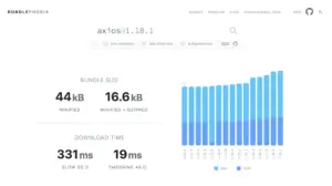 The Great Dependency Shrink: How the Modern Web Platform Is Rendering Your package.json Obsolete