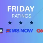 Cable News Ratings Analysis: Fox News Dominates Friday Prime-Time and Total Day Metrics on October 23, 2026