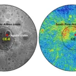Unlocking the Lunar Dynamo: Chang’e-6 Samples Reveal Rare Magnetic Fossils and Rewrite the Moon’s Ancient History